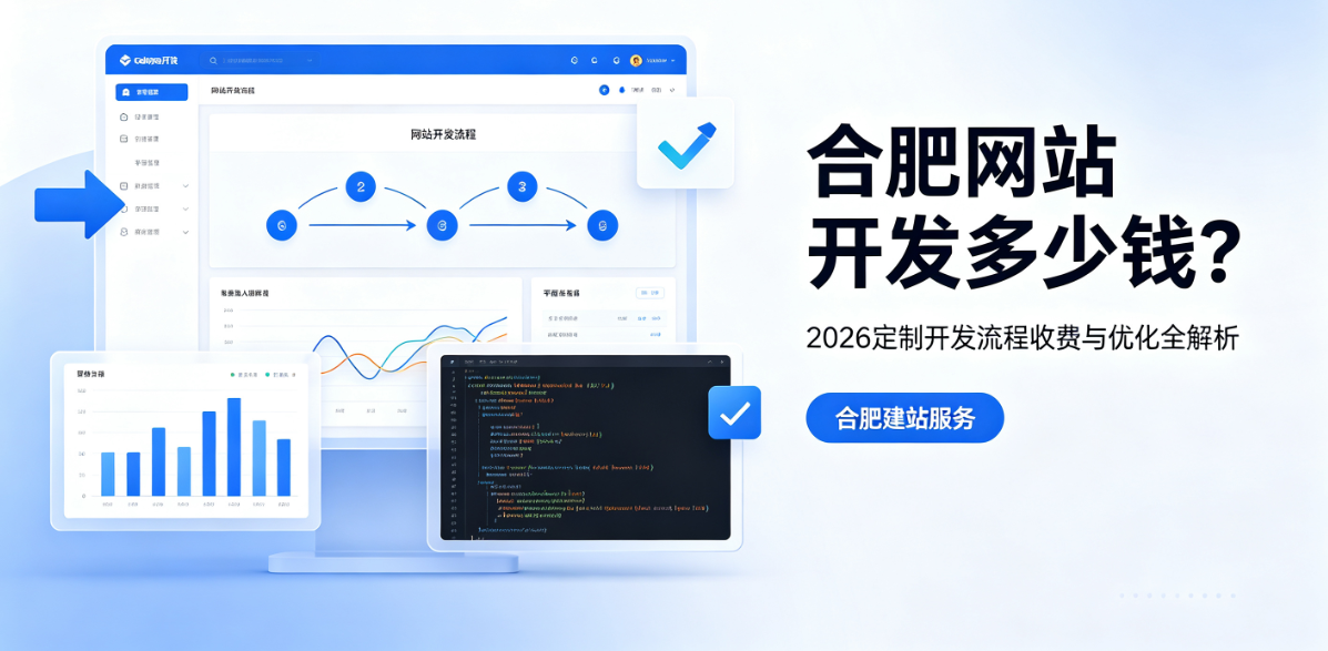 yth2206游艇会网站开发多少钱?2026定制开发流程、收费与优化全解析