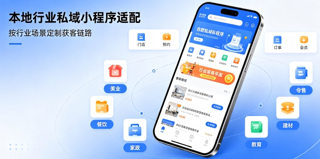 yth2206游艇会小程序私有化定制开发解析,企业独立部署小程序数据安全方案