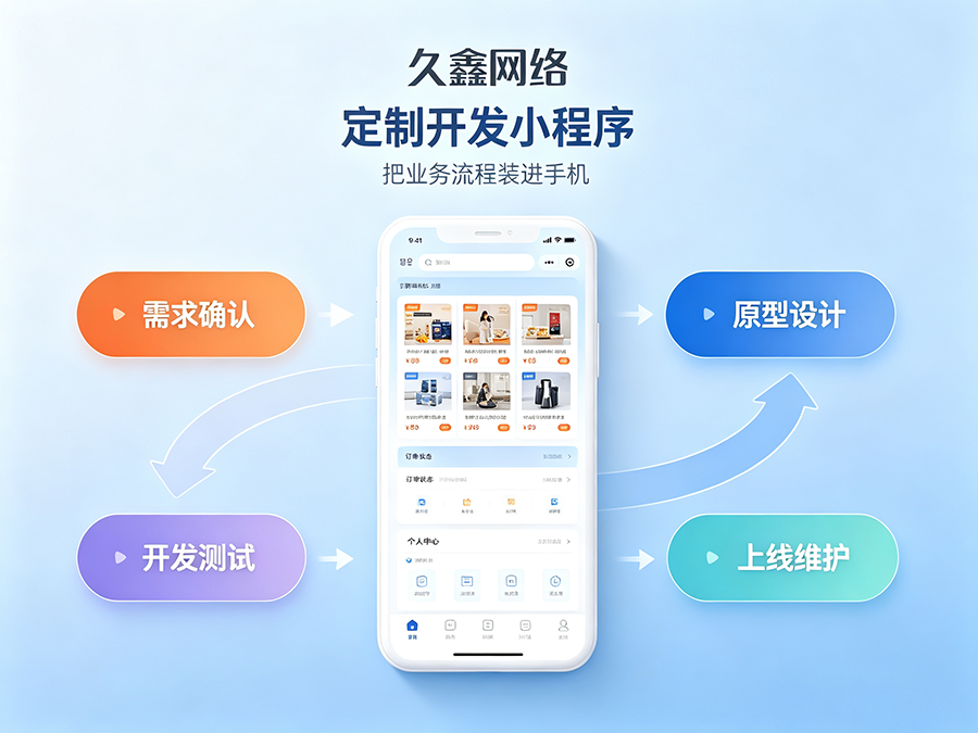 yth2206游艇会实体店有必要开发商城小程序吗？2026商城小程序开发全攻略