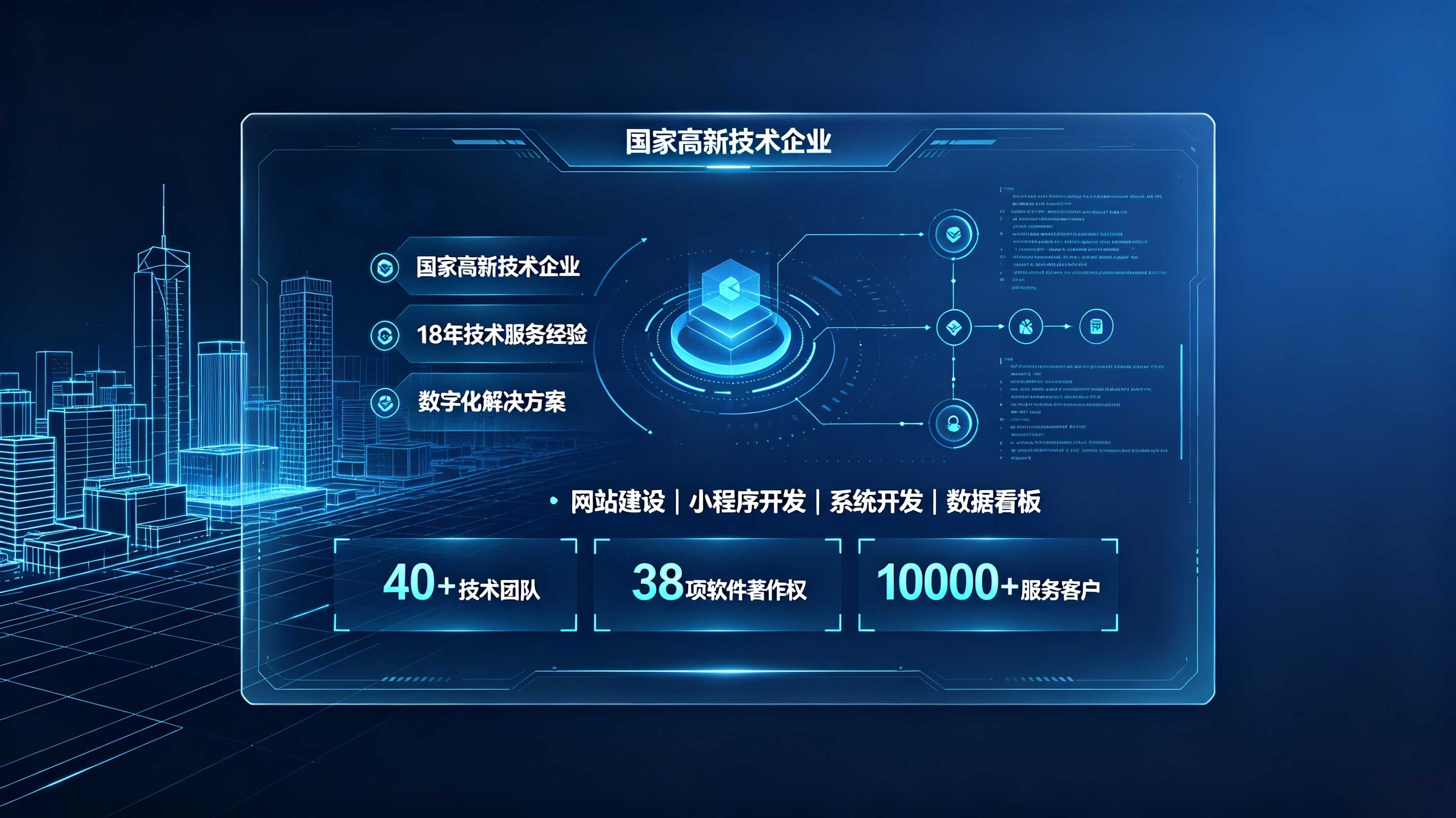 yth2206游艇会定制建站和模板建站怎么选？企业官网选型参考